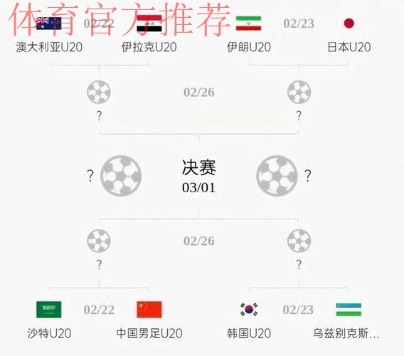 U-22热身赛0-0伊朗 傅博望尽快实现突破