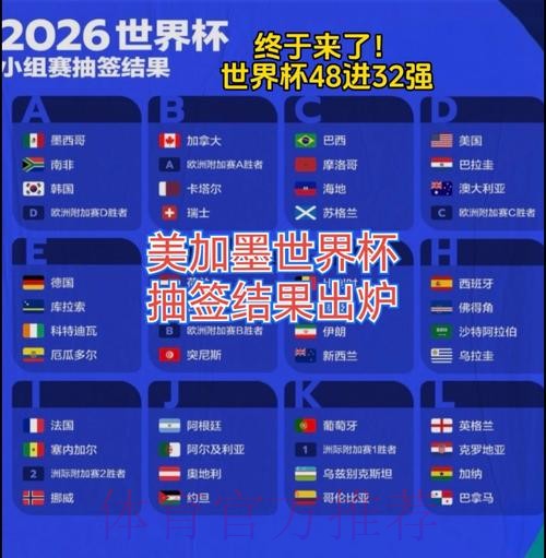 2026美加墨世界杯比赛结果今日 2026美加墨世界杯比赛结果今日