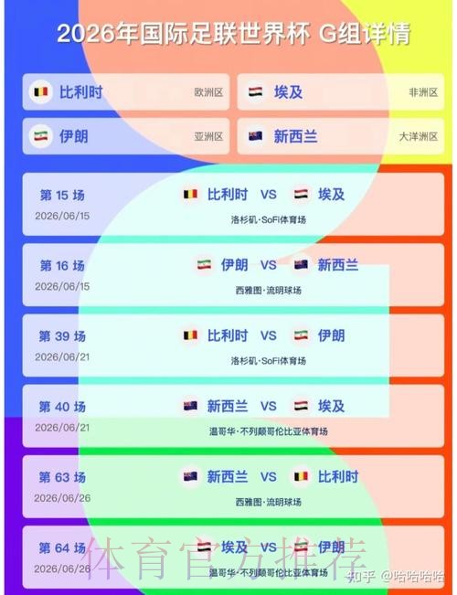 2026美加墨世界杯实时比分分析