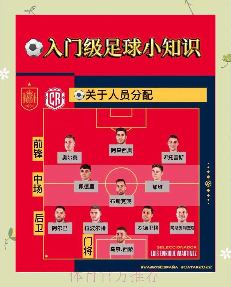 世界杯出线规则详细